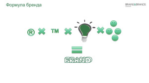 Формула бренда