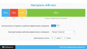 Вот так выглядит настройка AB-тестов в сервисе GetResponse